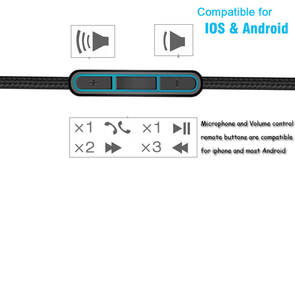 Poyatu สายเคเบิลทดแทนสำหรับ Bo - Wired Earphone Mic บทวิจารณ์และราคา