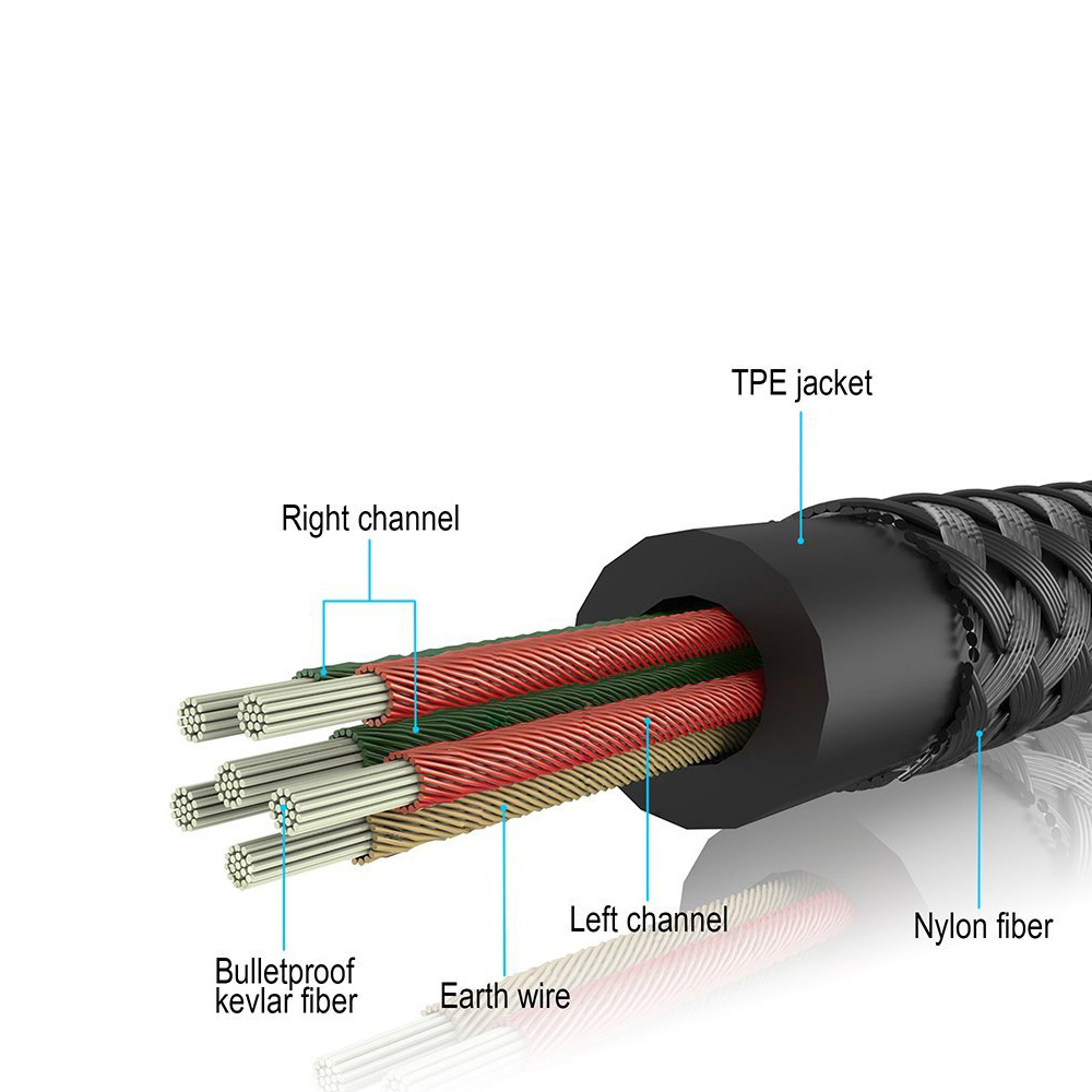 Poyatu สายเคเบิลทดแทนสำหรับ Bo - Wired Earphone Mic บทวิจารณ์และราคา