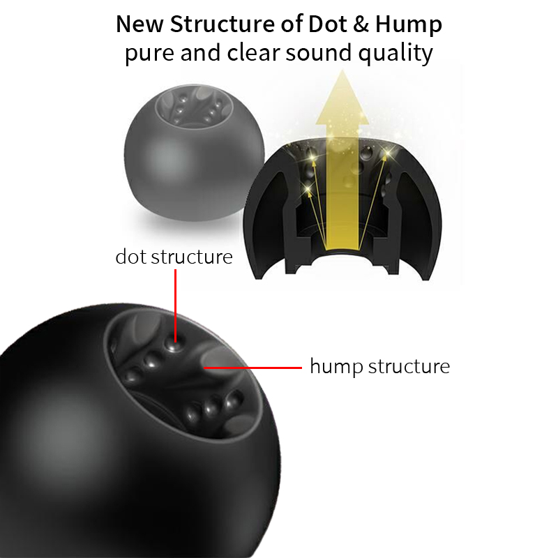 จุกหูฟังแบบสปริง JVC EP FX12 S - In Ear Monitor Iem บทวิจารณ์และราคา